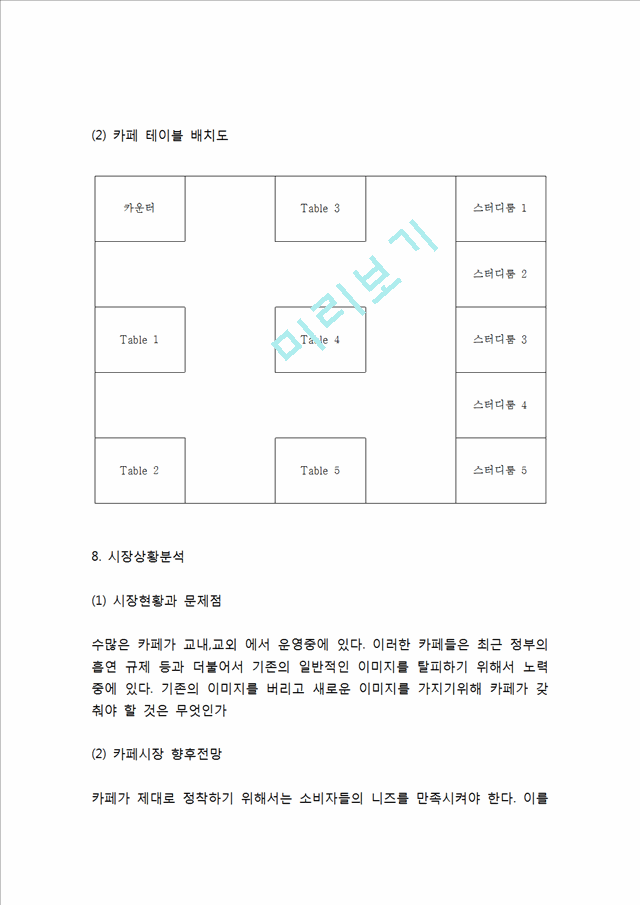 [창업계획서] 스터디 카페 창업 사업계획서.hwp